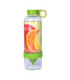 Butelka Sportowa Aquafilter CUR-O z Wyciskaczem – Zielona BOTTLE-V5-GR-M